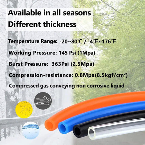 Hella Durable Quarter Inch Polyurethane Air Tubing With Kickin Flexibility Engineered For No Sweat Compressor Hookups And Seamless Fluid Transport In A Tough Black 9.84 Foot Run, showing temperature range and pressure ratings.