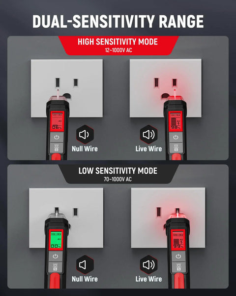 Plug And Play Circuit Breaker Finder Kit With Non Contact Voltage Tester illustrating dual sensitivity modes for wire testing.