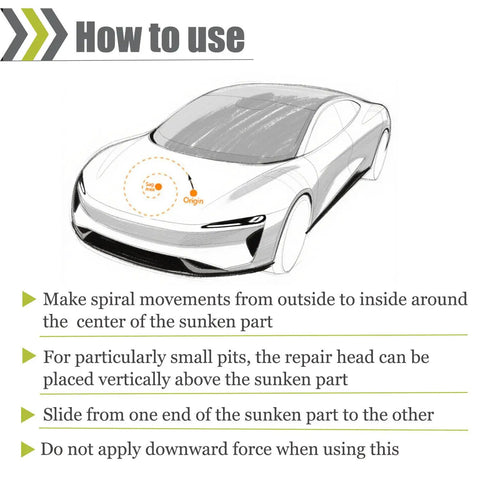 Illustration showing instructions for Paintless Dent Repair Kit With Induction Heater For Quick Dent Removal on car