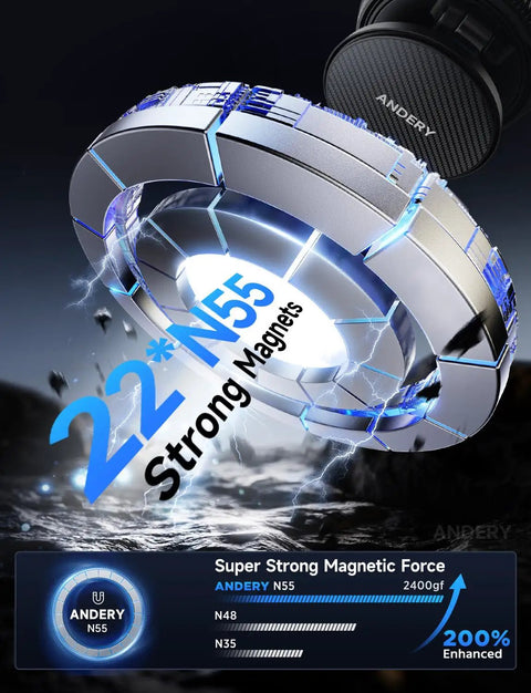 22 N55 magnets with 2400gf magnetic hold in MagSafe Car Mount Charger for iPhone with 15W Fast Wireless Charging visual.