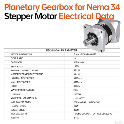 10 To 1 Planetary Gearbox For Nema 34 Stepper Motor With 10 Arcmin Backlash, technical data table and motor image