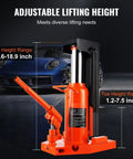 Heavy Duty Hydraulic Toe And Top Lift Jack Delivering 20 Ton Muscle For Tough Auto And Industrial Tasks With Quick Toe Extension and adjustable lifting height.