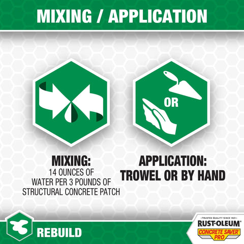 Mixing application instructions for Pro Structural Concrete Repair Patch For Interior And Exterior, Fast Setting Cement Based Filler, 3 lb Gray.