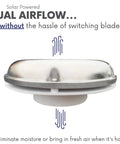 Solar Powered Vent And Fan With Back Up Battery For Boats, RVs And Sheds, dual airflow, eliminates moisture, no blade switching