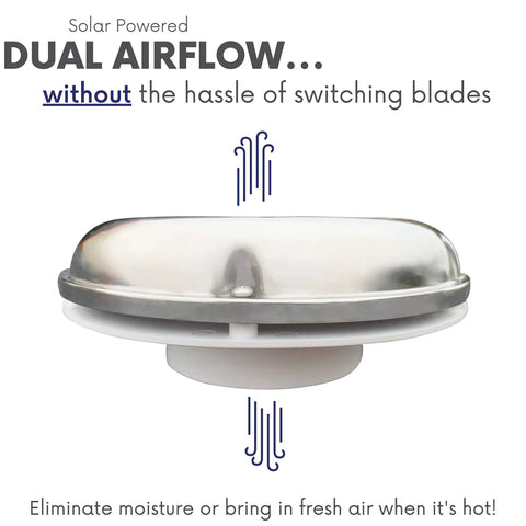 Solar Powered Vent And Fan With Back Up Battery For Boats, RVs And Sheds, dual airflow, eliminates moisture, no blade switching