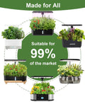 Dope Herb Seed Pod Kit For Hydroponics Garden With Basil Parsley Thyme Mint Cilantro Dill Oregano 7 Heirloom Non GMO Seeds Plus Grow Sponges Domes Baskets Foil Stickers And Plant Nutrients For Any System shown with various hydro systems