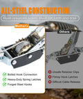 Come Along 5 Ton Heavy Duty Hand Winch With 10 Foot Steel Cable And Dual Ratchet Gears For Off Road Recovery Stuck Vehicle Towing Farm Use Truck And Trailer Recovery And Heavy Lifting, forged steel hook detail