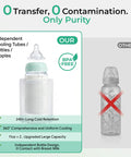 Portable Breast Milk Chiller With Two Bottles Insulated 22 Oz Cooler Keeps Your Stash Ice Cold For 24 Hours Leakproof BPA Free with independent cooling.