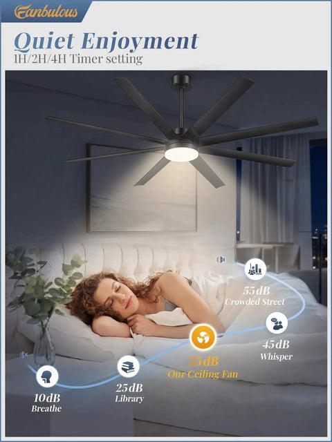 Woman sleeping under 72 Inch Dope Modern Ceiling Fan With Lights And Remote Control, Dimmable 3 CCT, Black Large Ceiling Fan