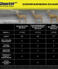 Comparison chart for Buck 3D Archery Target With Replaceable Insert, Weather Resistant Heavy Duty Foam, 48 Inch Tall For Realistic Practice