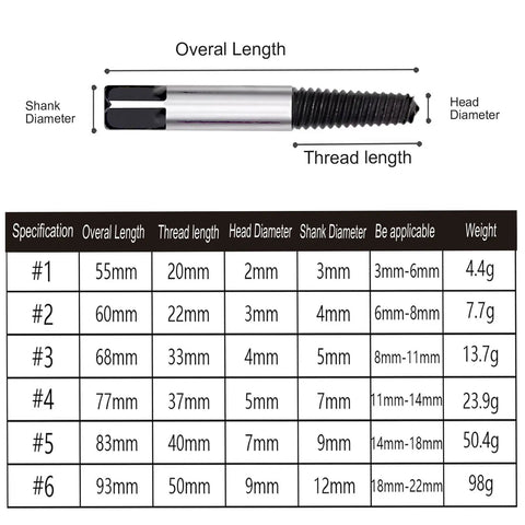6 Piece Screw Extractor Set Made From 35CrMo Steel With Spiral Groove dimensions and specifications chart