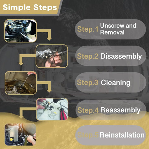 Simple steps for using Carburetor Rebuild Kit For Johnson Evinrude OMC Outboard Engines 18 To 75 HP Compatible With 396701