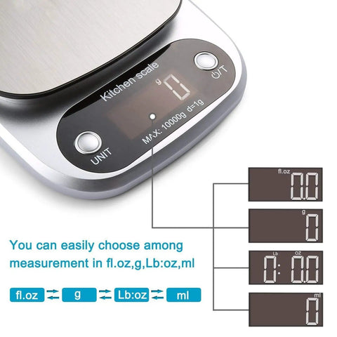Digital display of Pro 22Lb Digital Kitchen Scale For Meal Prep And Weight Loss, showing measurement options and tare button