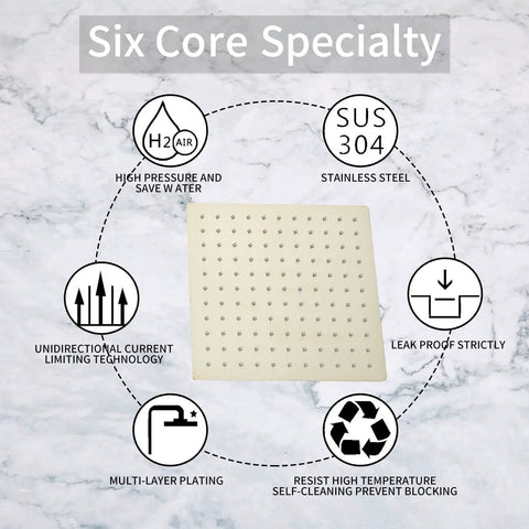 High Pressure 12 Inch Square Shower Head In Stainless Steel With Ultra Thin Brushed Gold Finish features and benefits diagram