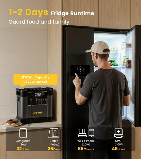 Top Shelf Portable Power Station And Solar Generator Bundle With 2150Wh LiFePO4 Battery Plus 200W Solar Panel in kitchen powering fridge.