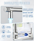 Diagram of Spring Kitchen Sink Faucet With Pull Down Sprayer, Contemporary Stainless Steel, Single Handle features.