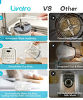 Comparison of 12 In 1 Nut Milk Maker With Detachable Design For Almond Oat Soy And Plant Milks In Minutes vs Other Models