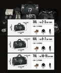 Waterproof Motorcycle Dry Bag 30L Duffle Tail Bag N Saddle Bags With Roll Top Closure shown with gear for 2-3 day trips