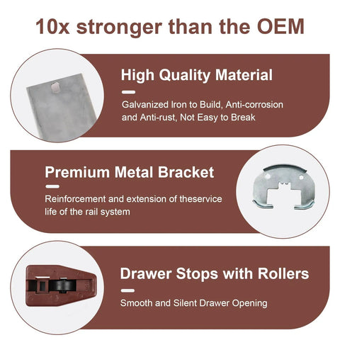 Premium Heavy Duty Center Mount And Undermount Drawer Slides metal bracket and roller stop installation details for drawers.