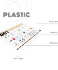 Hazmat Markings Poster With 49 CFR 172 Labeling Guide for Safe Shipping showing triple layer, tearproof, waterproof features
