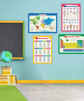 Educational Poster Bundle For Kids With 32 Laminated Posters Covering Multiplication Division Addition The Periodic Table USA Map World Map Solar System Days Of The Week And More For Homeschool Classrooms Kid Friendly Teacher Designed All In One on classroom wall