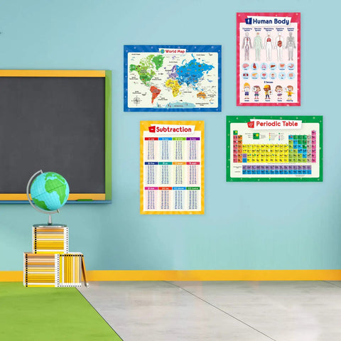 Educational Poster Bundle For Kids With 32 Laminated Posters Covering Multiplication Division Addition The Periodic Table USA Map World Map Solar System Days Of The Week And More For Homeschool Classrooms Kid Friendly Teacher Designed All In One on classroom wall