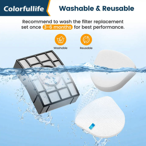 Replacement Filter For Shark Navigator Upright And Rotator Lift Away Vacuums showing washable and reusable filter components