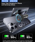 Beast Mode 142.5W Car Charger With Triple Usb Ports delivering fast charging to iPhone and Samsung Galaxy with dual USB outputs.