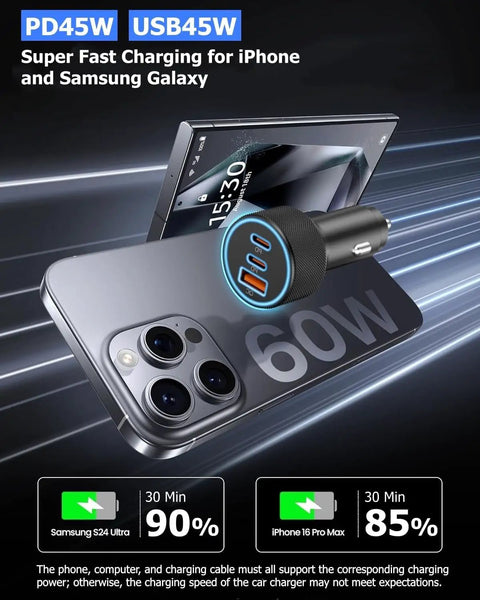Beast Mode 142.5W Car Charger With Triple Usb Ports delivering fast charging to iPhone and Samsung Galaxy with dual USB outputs.