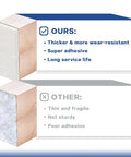 Comparison of Eva Foam Headboard Stoppers Kit features highlighting durability, adhesion, and service life in black and white.