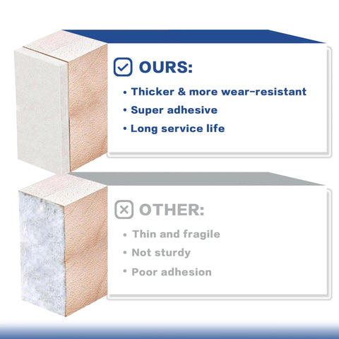 Comparison of Eva Foam Headboard Stoppers Kit features highlighting durability, adhesion, and service life in black and white.