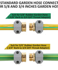 All Metal Garden Hose Repair Kit With Aluminum Mender Connectors And Zinc Clamps For Five Eighths And Three Quarters Inch Hoses