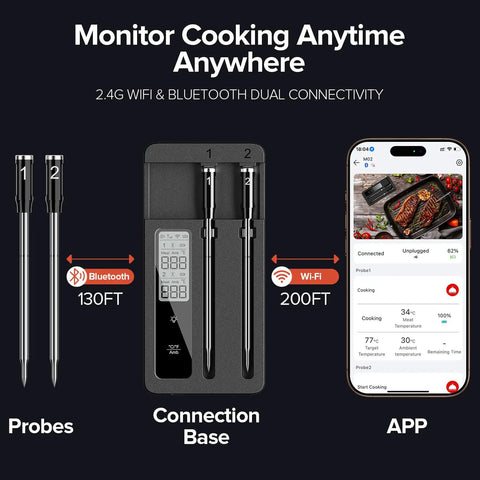 Dual Probe Wireless Meat Thermometer With Bluetooth And WiFi, showing probes, connection base, and app interface for BBQ and grill.