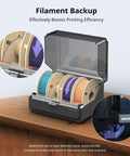 ACE Pro For Kobra 3 Max Multi Color 3D Printer Filament Dryer Box with four spools inside, showing front view on a wood table.