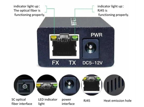 No Sweat Invisible Optical Fiber Cable Bundle With Two Rj45 To Fiber Media Converters side view showing interfaces and indicator lights.