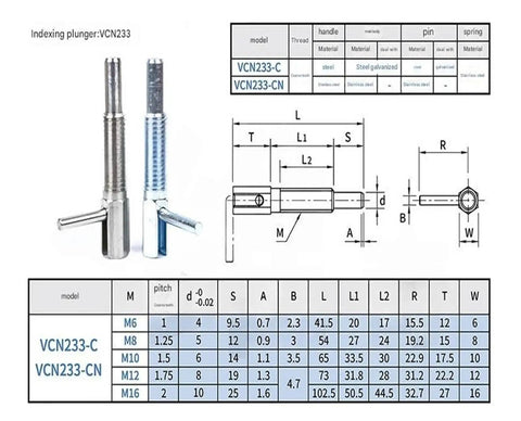 No Hassle Industrial Grade Hand Retract Plunger Pin With Comfy Grip L Handle and Dead Tight Lock dimensions and specifications chart.
