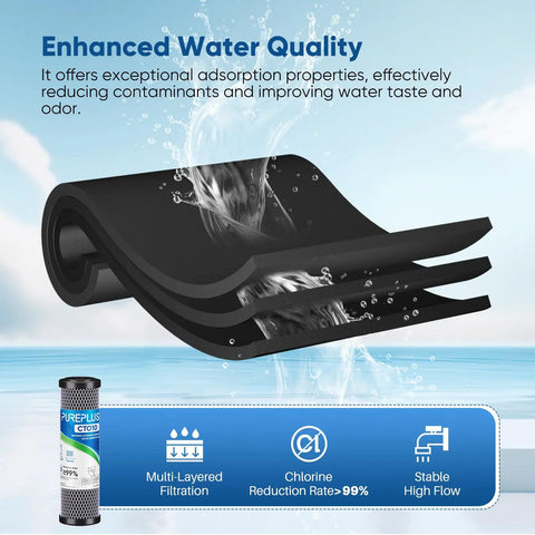 1 Micron 2.5 Inch By 10 Inch Whole House CTO Carbon Water Filter Cartridge Replacement For Under Sink Systems 4 Pack Enhanced Quality