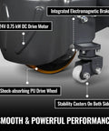 MechMaxx 3300lb Lithium Electric Pallet Jack drive motor, stability casters, and shock-absorbing PU wheel details.