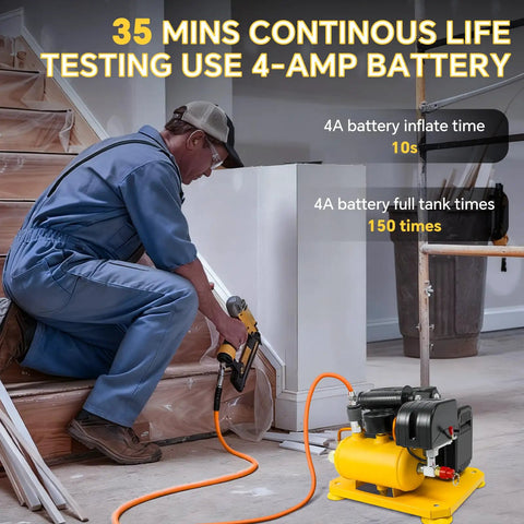 Ultra Quiet Cordless Air Compressor Compatible With DeWalt 20V Battery. Portable Oil-Free Electric Pump, 0.26 Gallon Tank, Only 65 Db Noise Level. Super Easy To Use For Tires And Sports Gear Fast Inflation Job Done Right