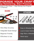 All In One Leather Rivets And Snaps Tool Kit with heavy duty press pliers, rivets, snaps, and comparison to traditional tools