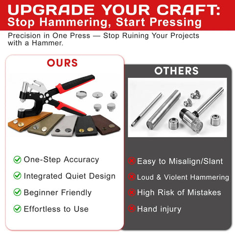 All In One Leather Rivets And Snaps Tool Kit with heavy duty press pliers, rivets, snaps, and comparison to traditional tools