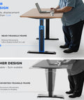 ZTTEN Dual Motor Electric Standing Desk Frame Heavy Duty Black Base comparison of near-triangle and inverted-triangle designs