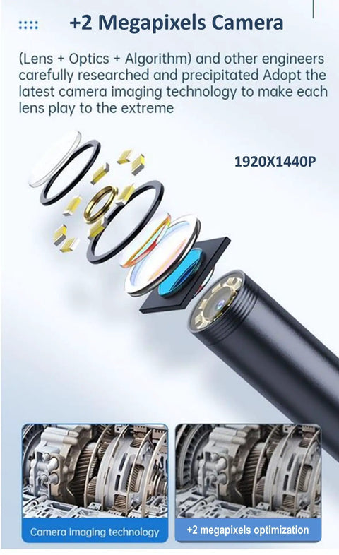 Ultra Slim 9.8ft Endoscope Cam With 1920P HD Clarity, 8 Adjustable LEDs, USB Type C Borescope, SemiRigid Snake Cable For Android iPhone iPad, Pro Grade Visuals For Cars Pipes And Machines close-up lens diagram
