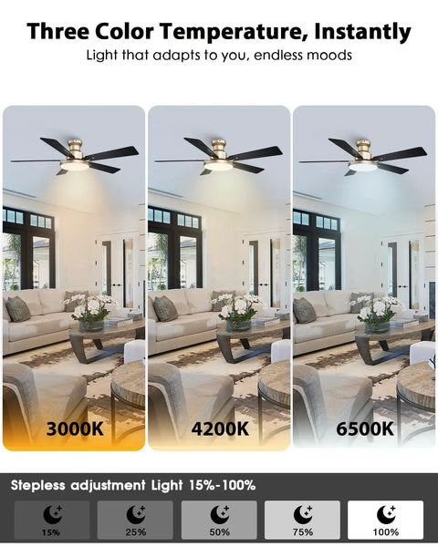 Straight Up Stunning 52 Inch Low Profile Gold Ceiling Fan With Huge LED Light Panel Plus Smart App Remote Control For A Total Room Refresh Plus Chill Ambiance with three color temperature settings.