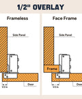 Gold Finish 50 Pack Soft Close Cabinet Hinges For Kitchen Cabinets Half Overlay Stainless Steel Built In Damper 100 Degree Diagram