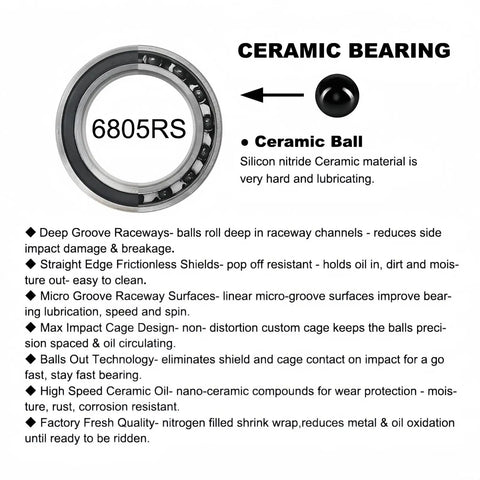 Illustration of ceramic bearing features for "Beefy Ceramic Bearing Bottom Bracket 68 73mm BSA English Thread 22mm Or 24mm Spindle For GXP Hollowtech MTB And Road Bikes Compatible With Deore XT SLX R7000 R8000 4700 5800 6800 IXF Prowheel Black"
