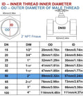 Brass 2-inch gate valve with NPT female threads (DN50); front diagram and dimension table