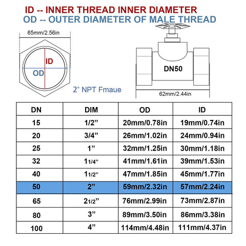 Brass 2-inch gate valve with NPT female threads (DN50); front diagram and dimension table