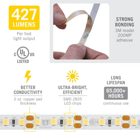 Flexible 12V White LED Strip Lights 32.8 Ft detail showing cuttable reconnectable ribbon, adhesives, and LED chips with 3000K warm white, UL listed.