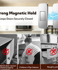 Ultra Thin Magnetic Cabinet Door Magnets 20 Pack With Double Sided Tape For Quick Cabinet Closure Strong Hold Stainless Steel Magnetic Drawer Latches Easy Install And Durable Kitchen Furniture Hardware showing uses to prevent door issues.